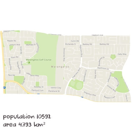 Biology Tutoring Near Me